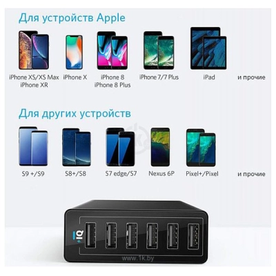 Anker PowerPort 6 A2123