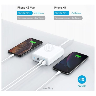 Anker PowerPort Atom PD 4