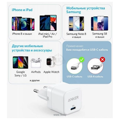 Anker PowerPort III Cube A2149