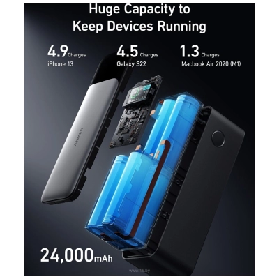 Anker 737 PowerCore 24000mAh