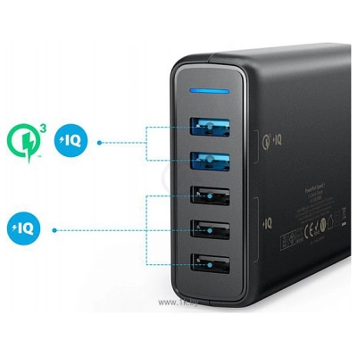 Anker PowerPort Speed 5