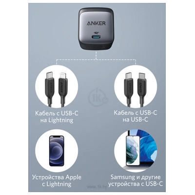 Anker PowerPort Nano II GaN 65 Vt