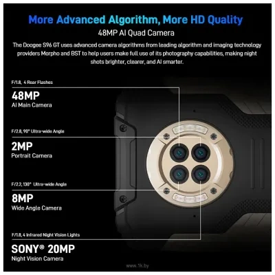 Doogee S96 GT